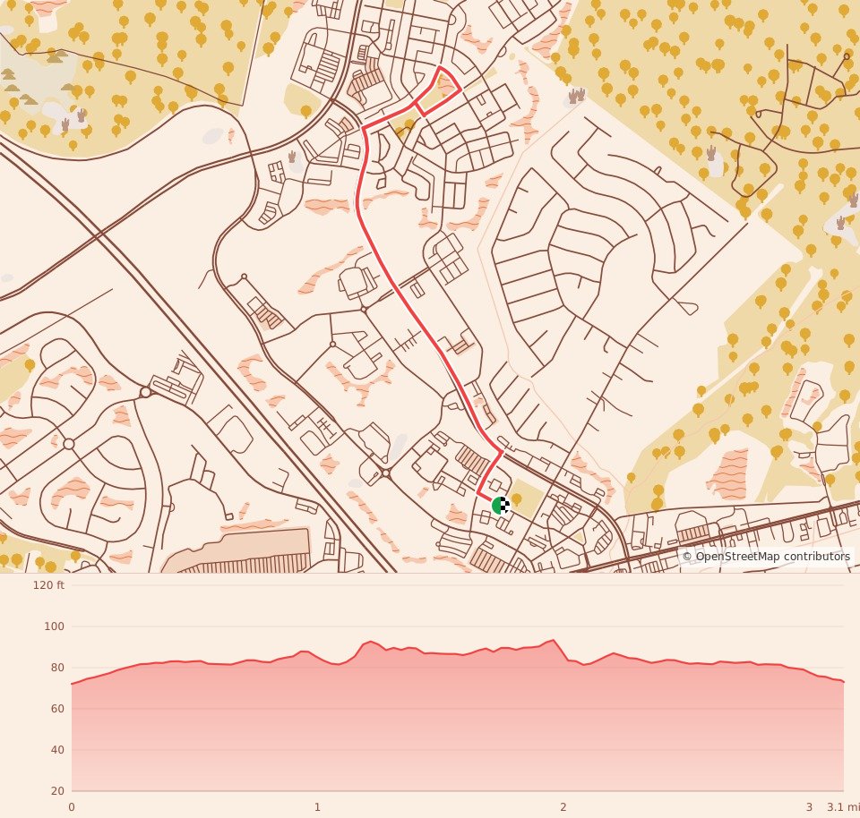 Cocoa Cup 5K - 5K course map and elevation profile