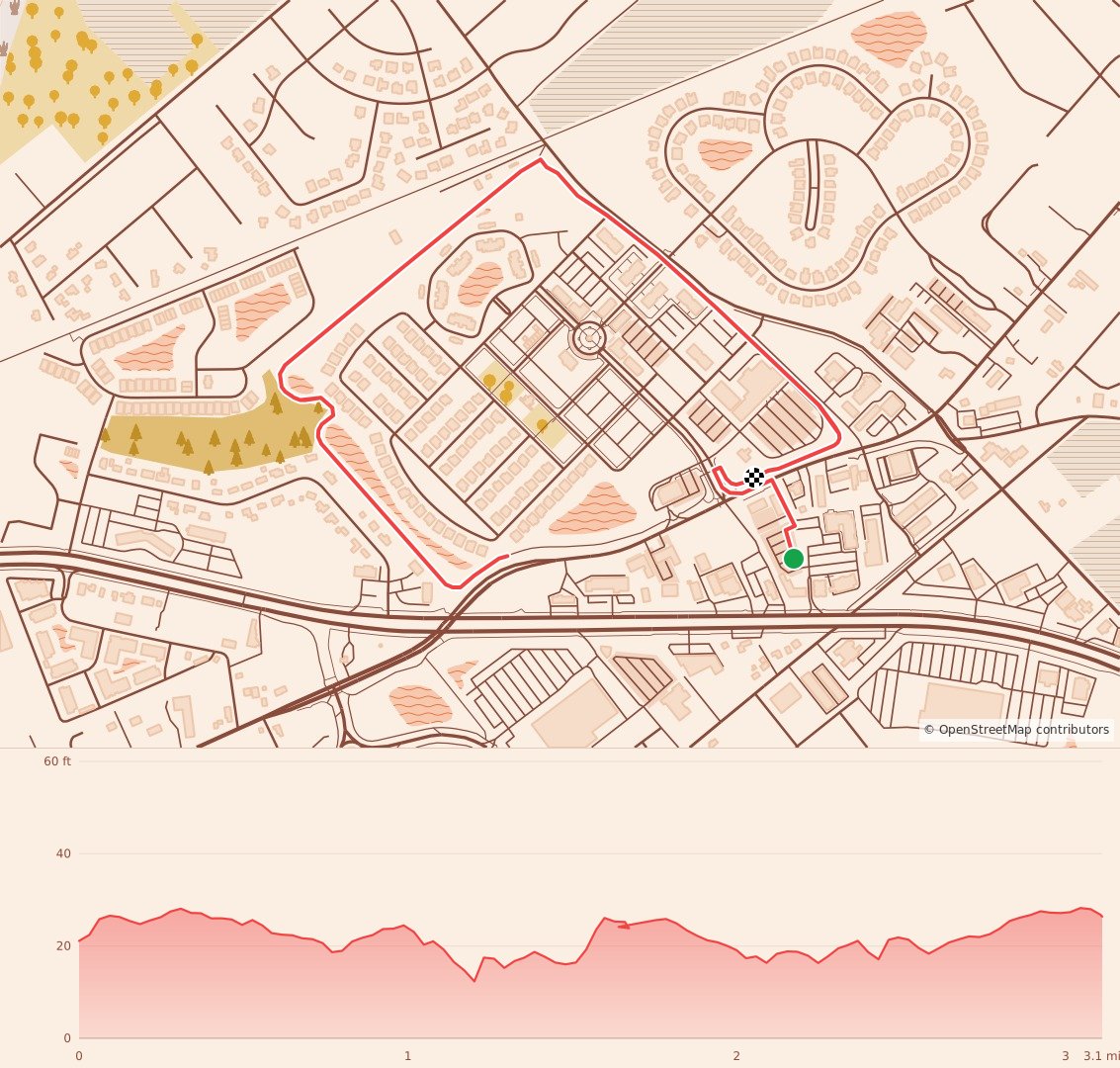 NICOLA PIZZA RUN/WALK - 5k Pizza Run/Walk course map and elevation profile