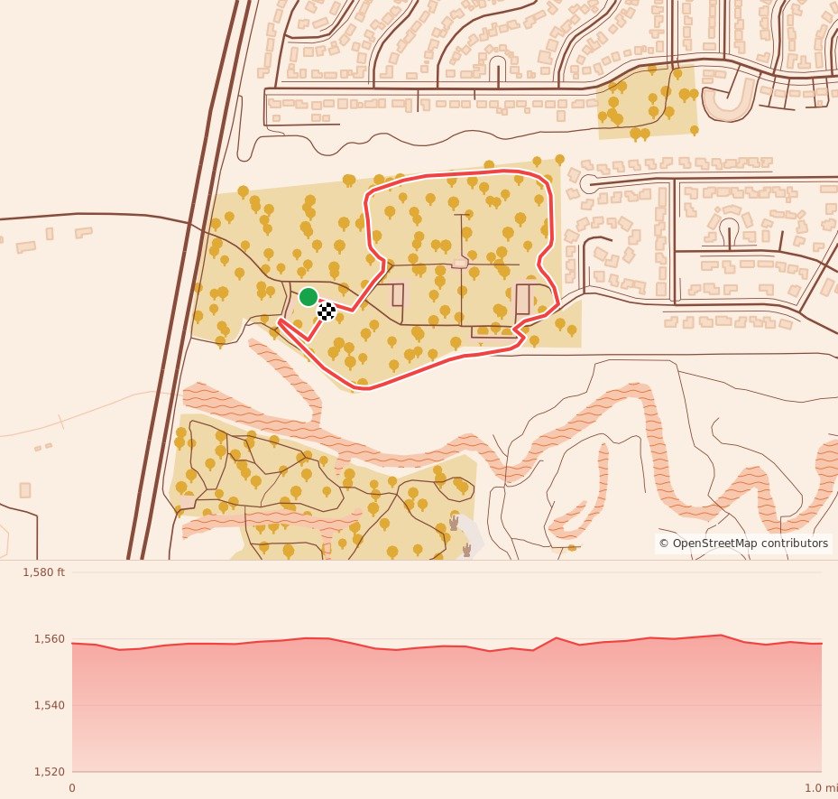 Magic City Turkey Trot - 1 Mile course map and elevation profile