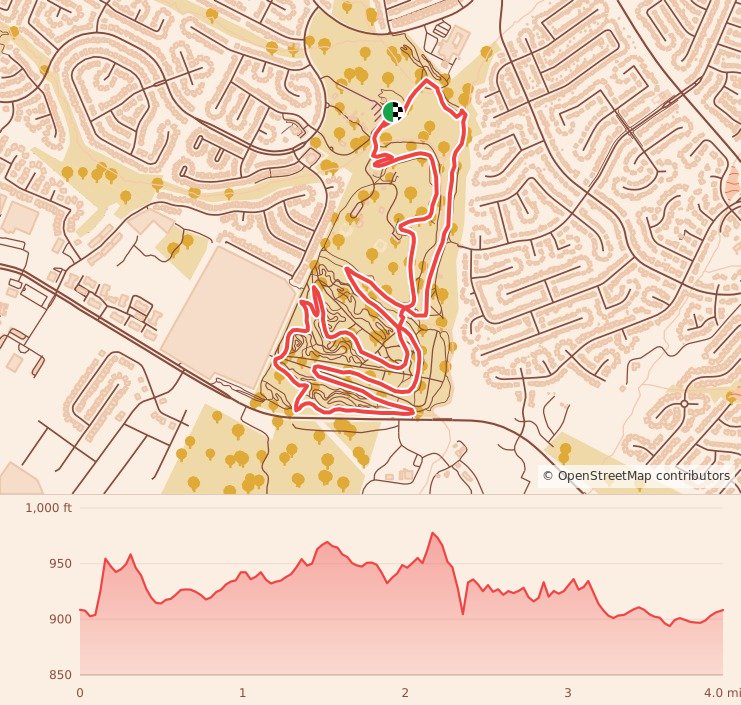 Dirty Dog Trail 4 Miler - 4 Miles course map and elevation profile