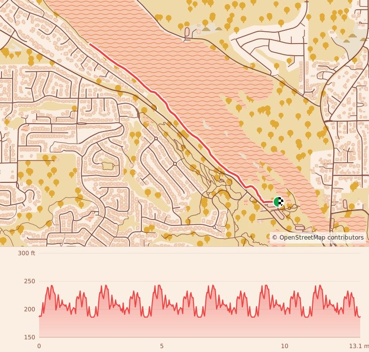 Holiday 5K, 10K, & 13.1M at Camas, WA - 13.1M course map and elevation profile