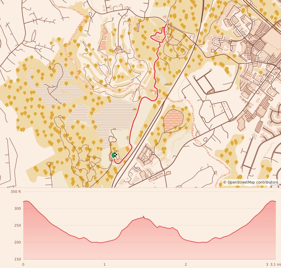 Jurassic Dash 5K & Fun Run - 5K course map and elevation profile