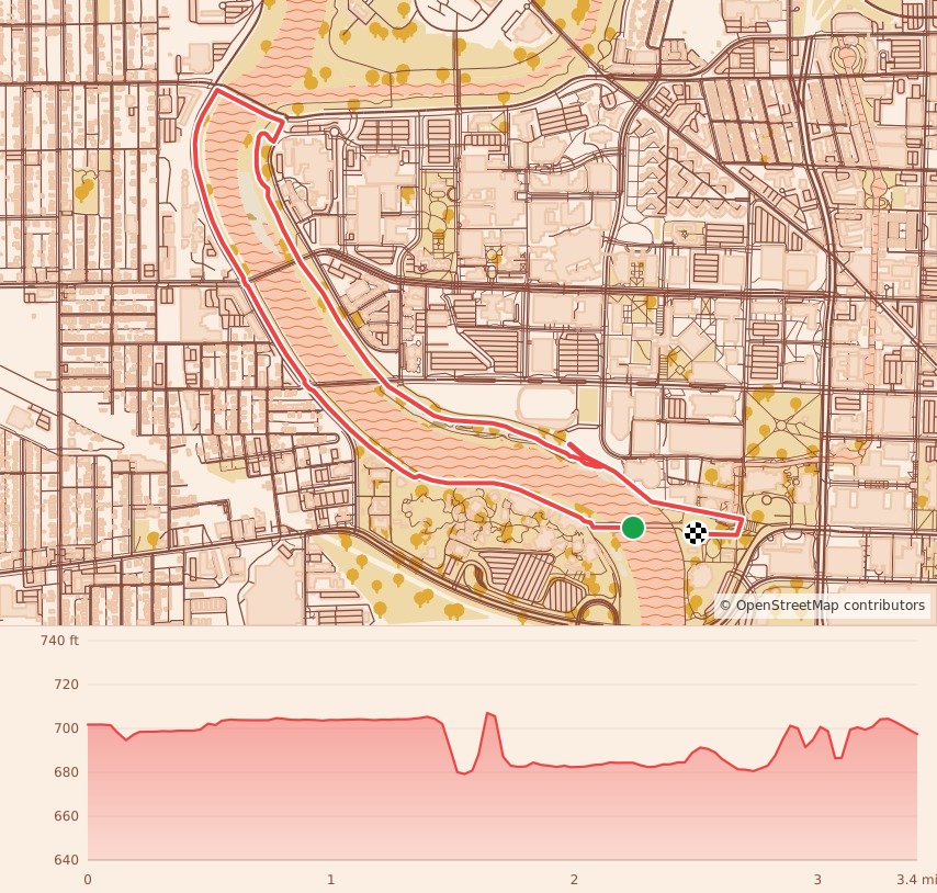 Santa Hustle Indianapolis - 5K course map and elevation profile