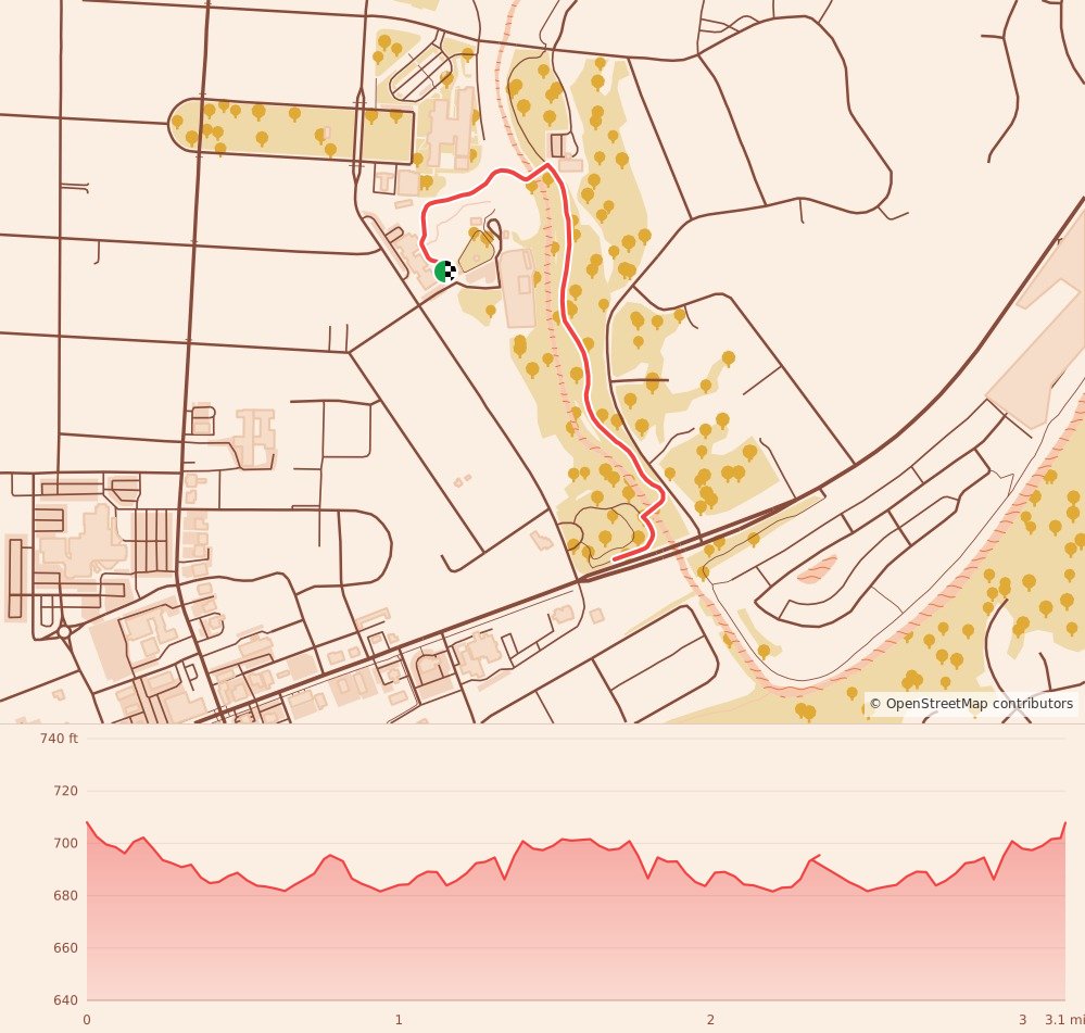 Gobbler 5K & 10K at Trussville, AL - 5K course map and elevation profile