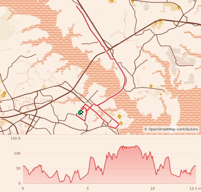 Naptown Half Marathon & 10K/5K - Half Marathon course map and elevation profile