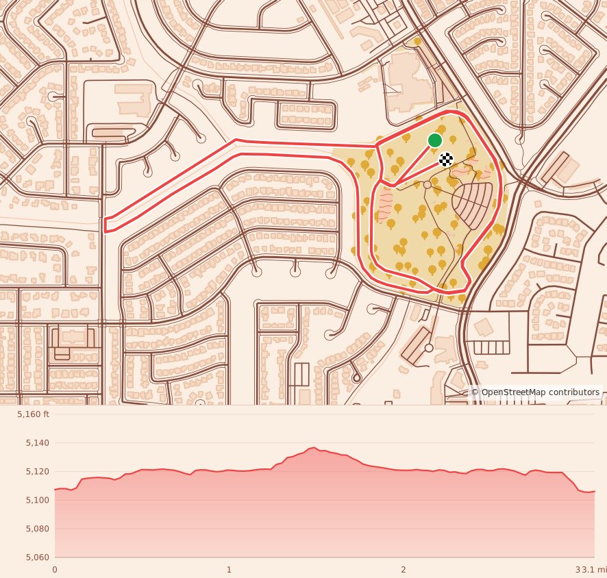 DUKE OF DOUGH "DONUT" RUN 10K, 5K AND KIDS K - 5K course map and elevation profile