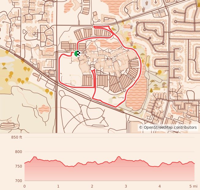 Palatine Park District Turkey Trot - 5 Miles course map and elevation profile