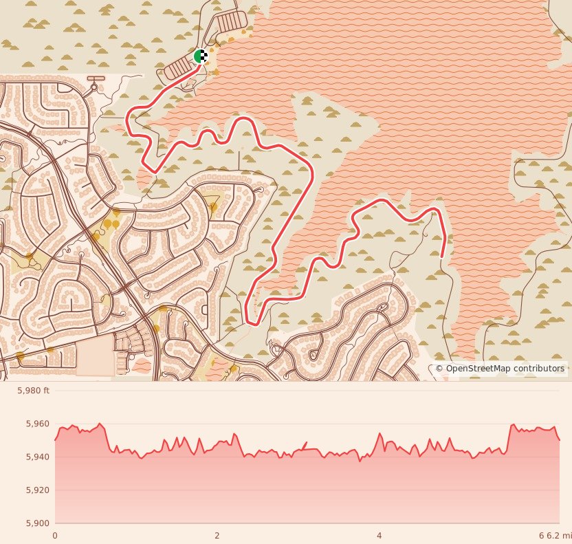 Salute to Veterans 5K/10K/Half Marathon - Denver - 10K course map and elevation profile