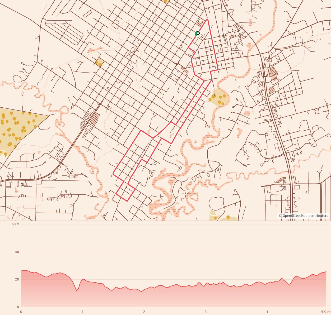 Tammany Turkey Trot - 5 Miles course map and elevation profile