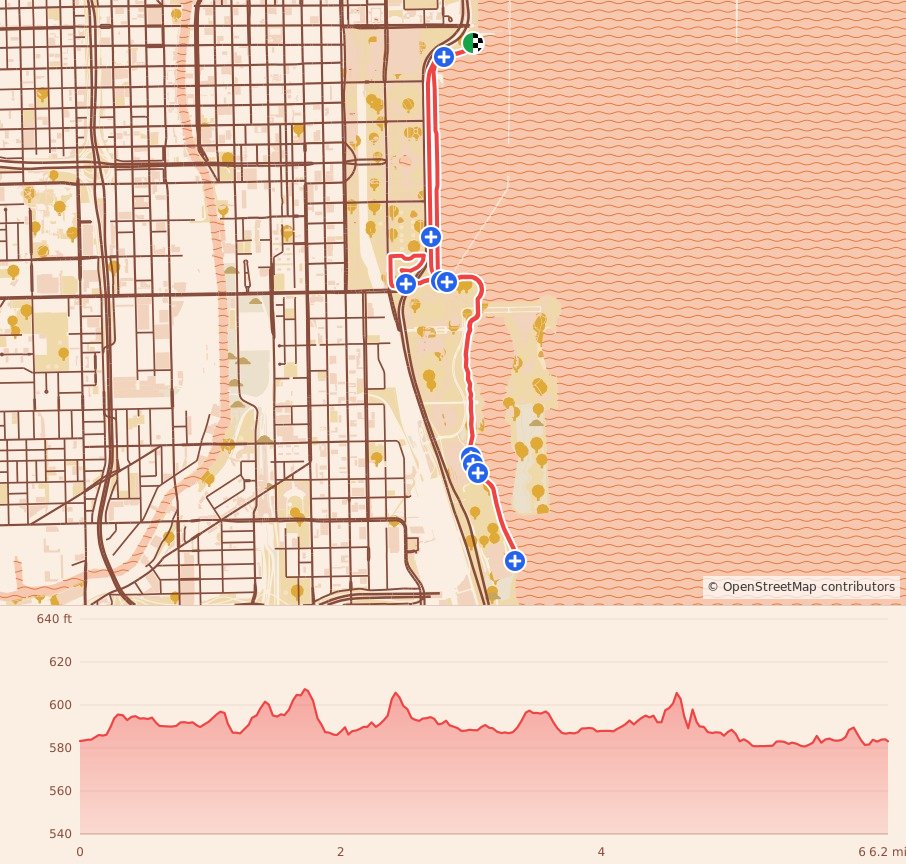 Chi Town Turkey Trot 5K & 10K - 10K course map and elevation profile