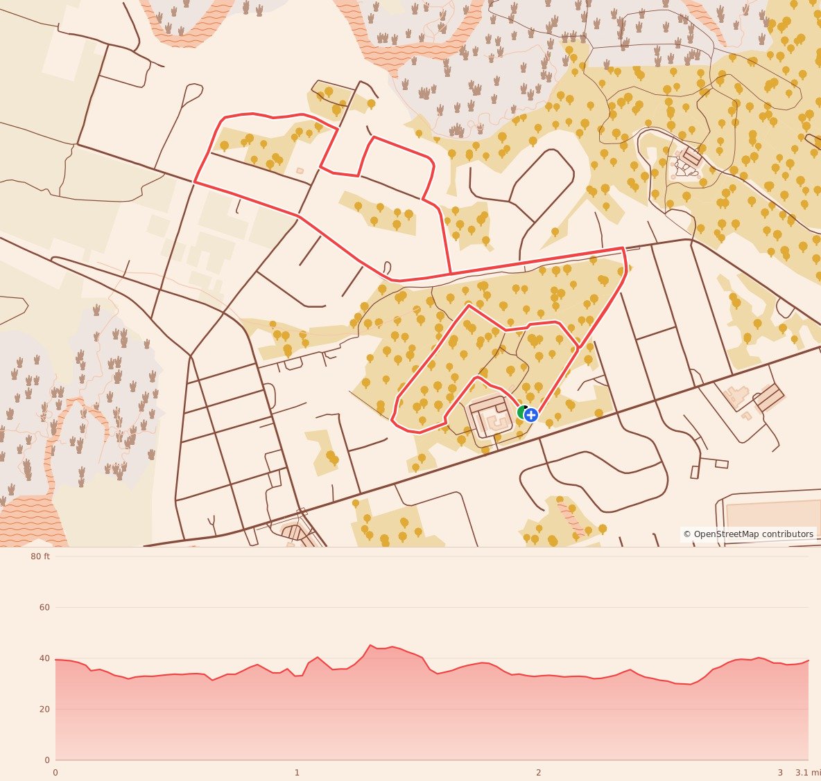 Wobble 'til You Gobble 5k - 5K course map and elevation profile