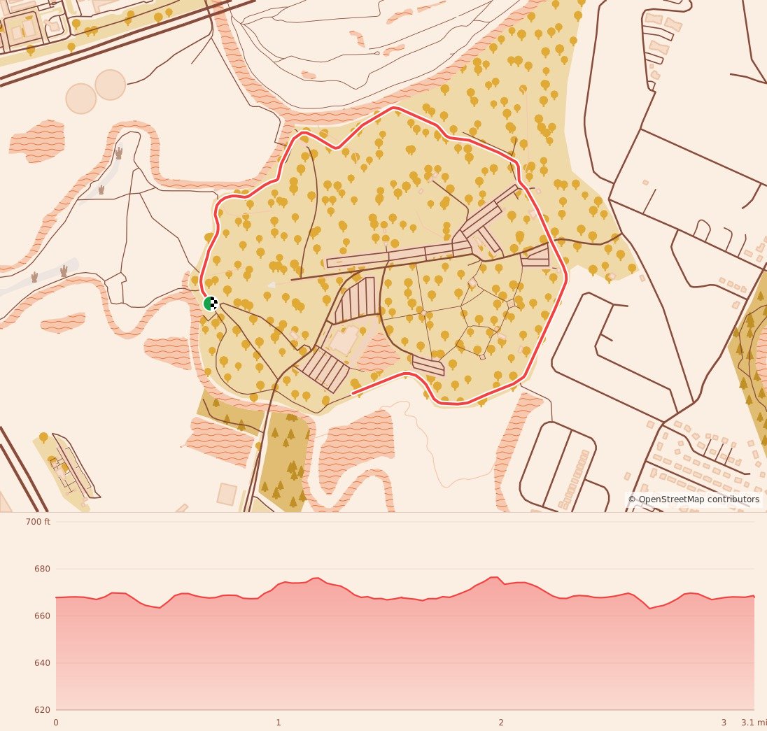 Candy Cane Course - Chattanooga - 5K course map and elevation profile