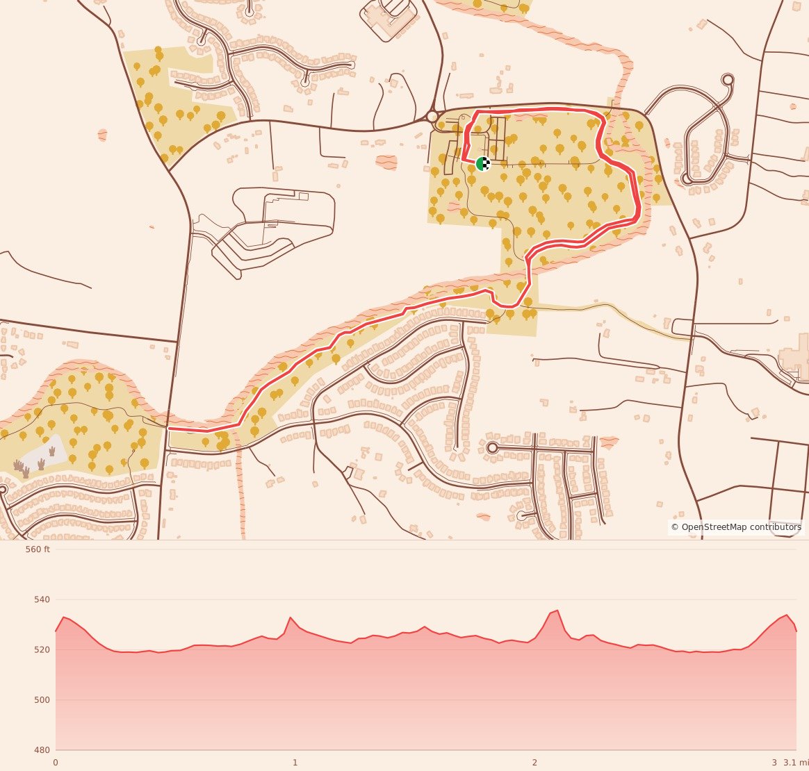 Nashville Jingle Bell Trot - 5K course map and elevation profile