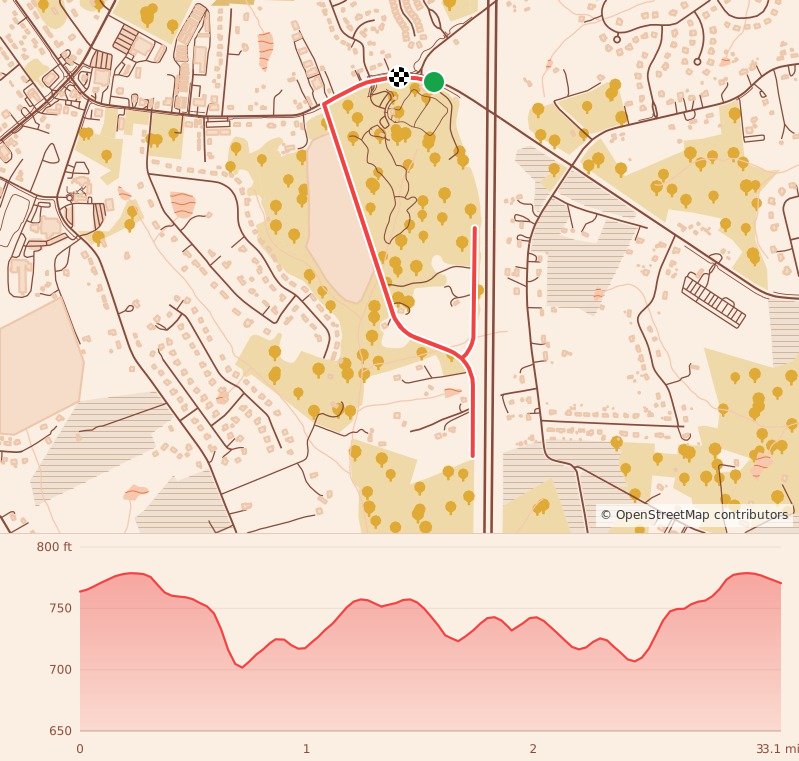 Mint Hill Jingle All the Way 5K - 5K course map and elevation profile