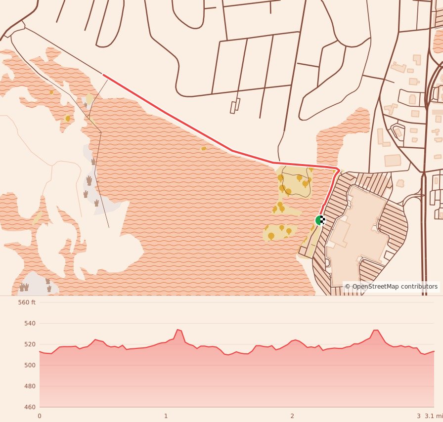Gobbler 5K, 10K, &13.1M at Gadsden, AL - 5K course map and elevation profile