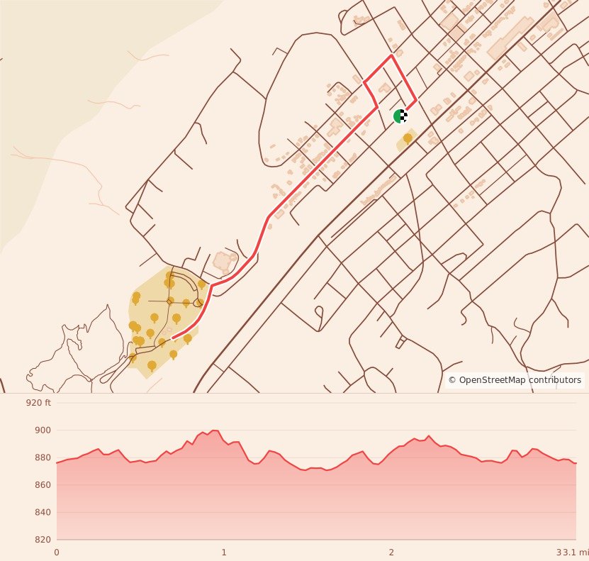 Turkey Trot for A-Rare-Ness: MPS1 and Wobble for a Cure + Pancake Breakfast - 5K course map and elevation profile