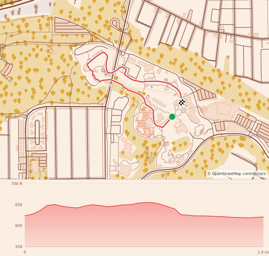 Cleveland Metroparks Ugly Sweater 5k - 1 Mile course map and elevation profile