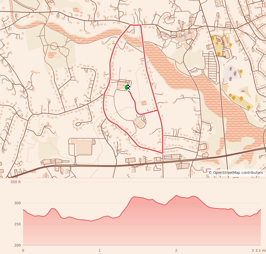 Southborough's Gobble Wobble - 5K course map and elevation profile