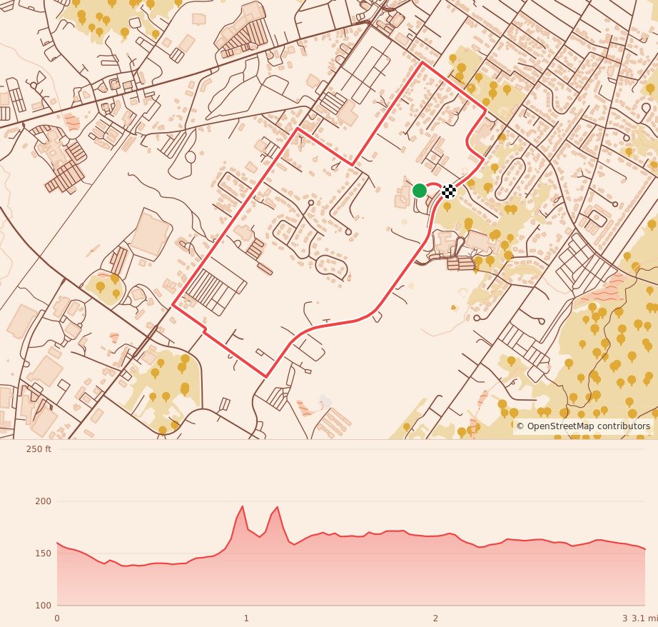 I Heart Biddeford 5K - I Heart Biddeford 5K Run/Walk course map and elevation profile