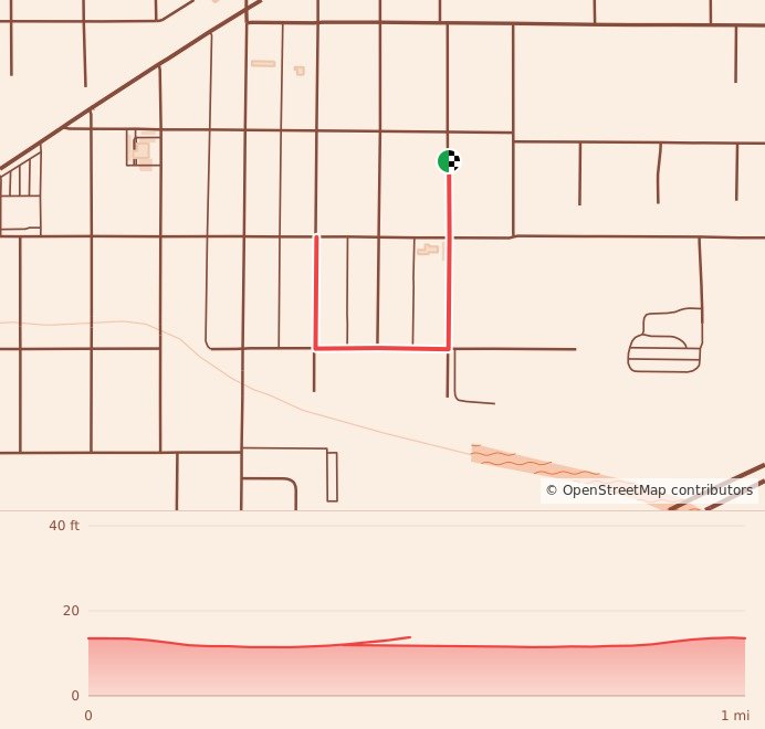 Run the Roux 5K - 1 Mile course map and elevation profile