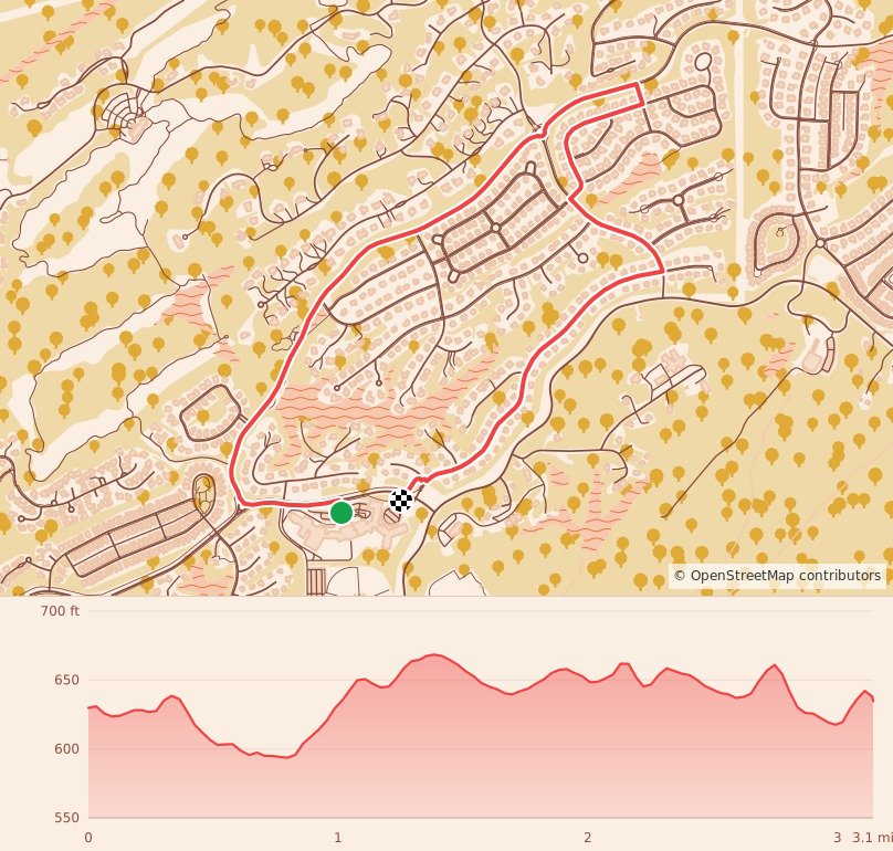 The Alabama Race Series Amanda Pair Foundation Legacy Run presented by Alabama Oncology - 5K course map and elevation profile