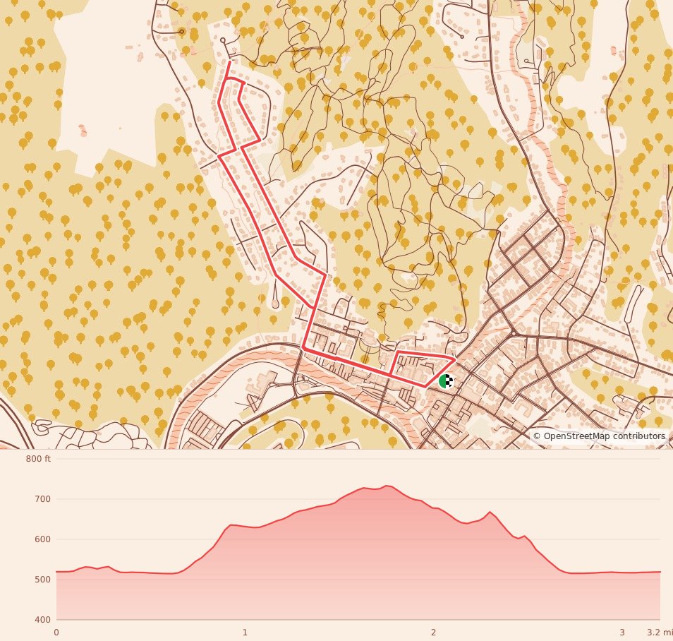 CVR New Year's Eve 5K - 5K Run course map and elevation profile