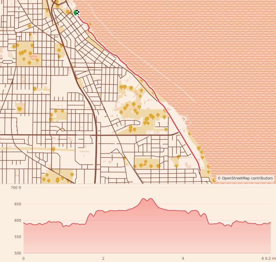 Lake Michigan Half Marathon - 10K course map and elevation profile