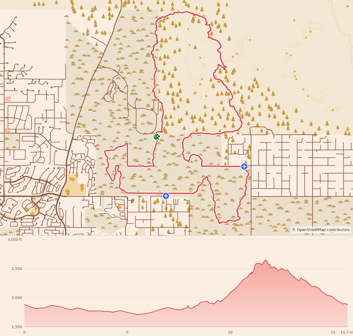 Pass Mountain Trail Runs - 25K course map and elevation profile