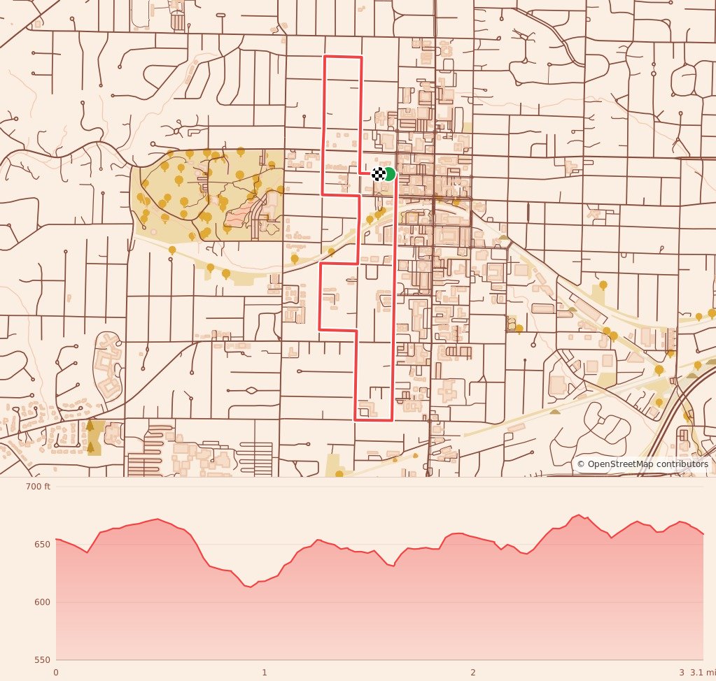 St. Peter Dash 5k - 5k course map and elevation profile