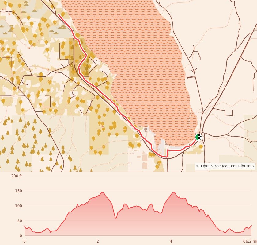 Jamestown Glow Run/Walk - 10K course map and elevation profile