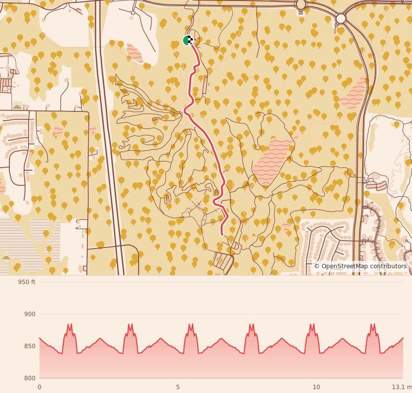 Medal Madness 5K, 10K, & 13.1M at Kansas City, MO - Half Marathon course map and elevation profile