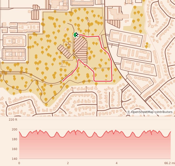Gobbler 5K, 10K, & 13.1M at Mobile, AL - 10K course map and elevation profile