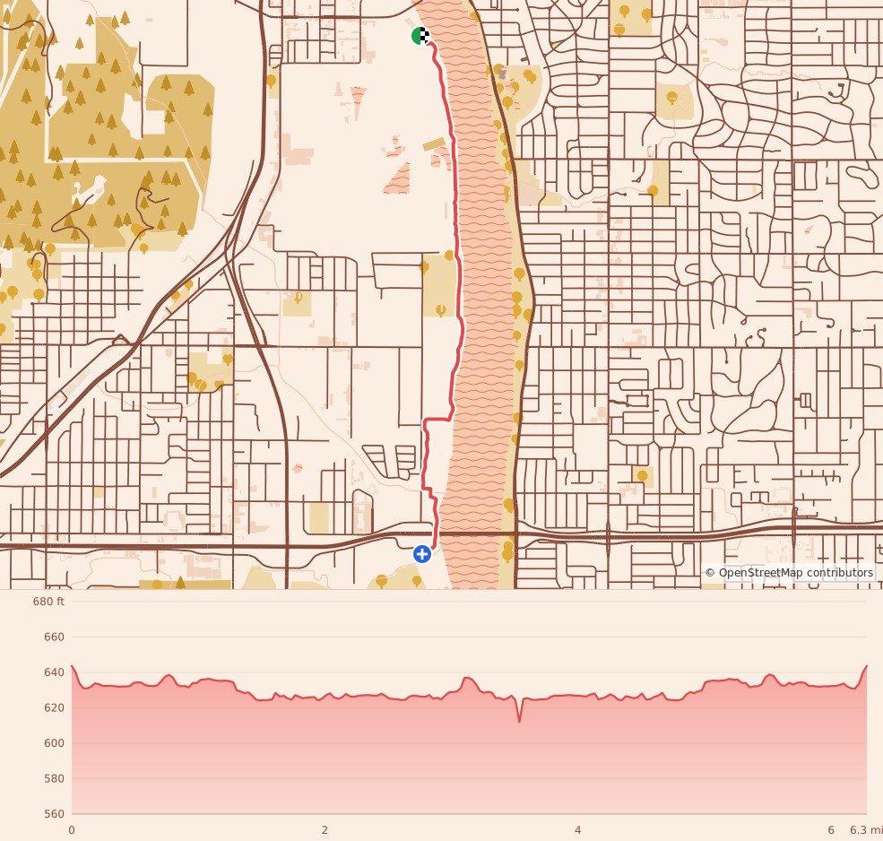 Turkey Trails- Tulsa - 10K course map and elevation profile