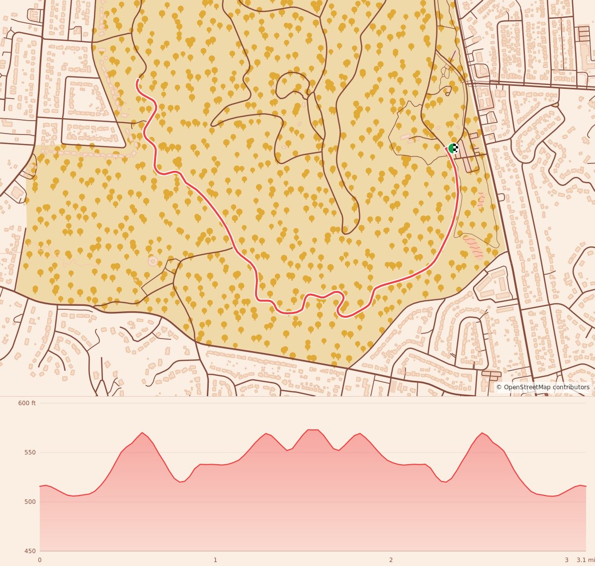 Turkey Trails Louisville - 5K course map and elevation profile