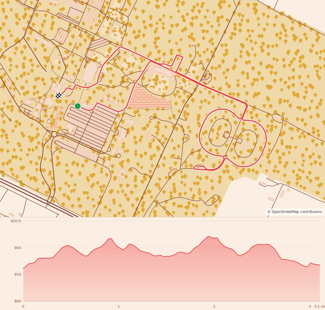 Southern Lights Stroll 5K - 5K course map and elevation profile