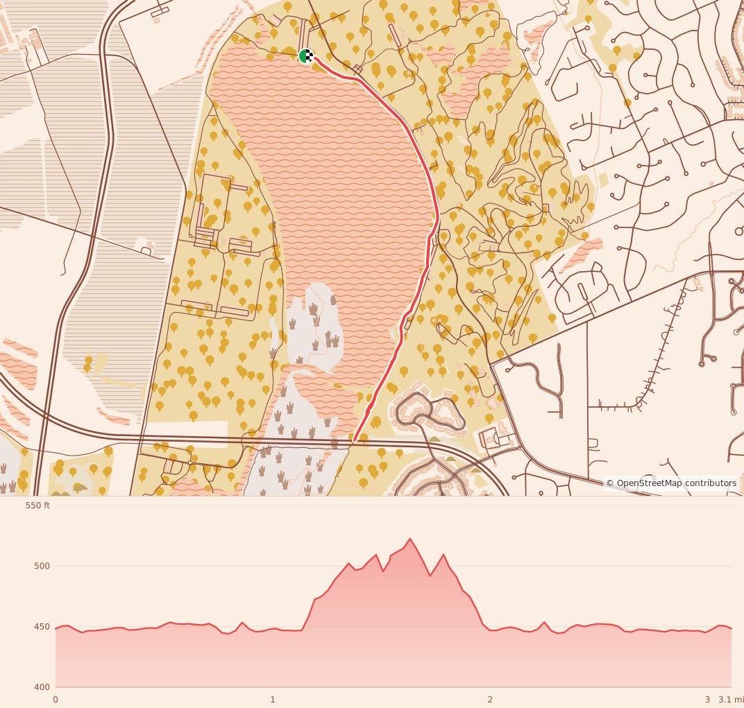 Turkey Trails - St. Louis - 5K course map and elevation profile