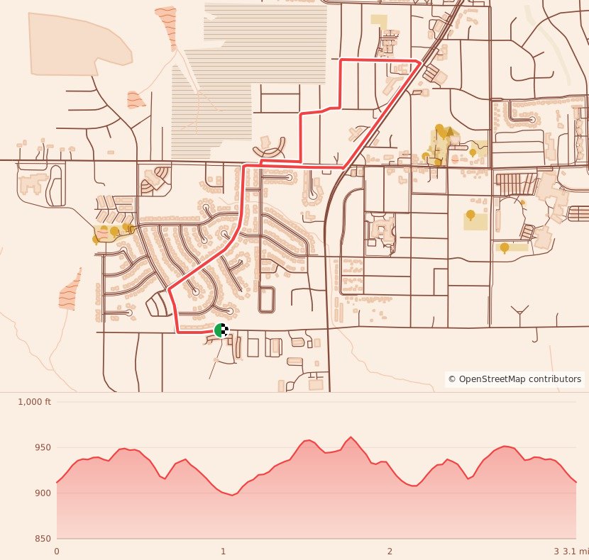 RUNorwalk - 5K course map and elevation profile