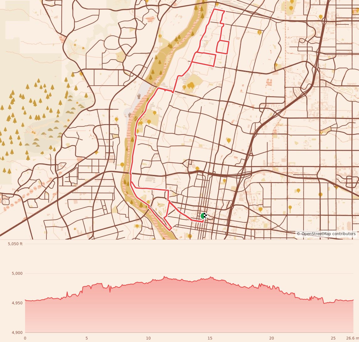 ALBUQUERQUE RUNNING FIESTA - Marathon course map and elevation profile