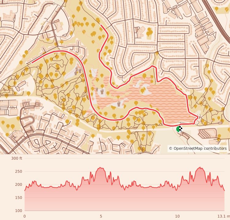 Salute to Veterans 5K/10K/Half Marathon - Metro Washington DC - Half Marathon course map and elevation profile