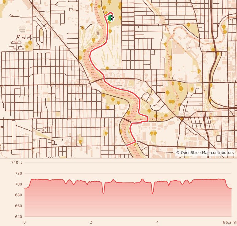 Turkey Trails- Indianapolis - 10K course map and elevation profile