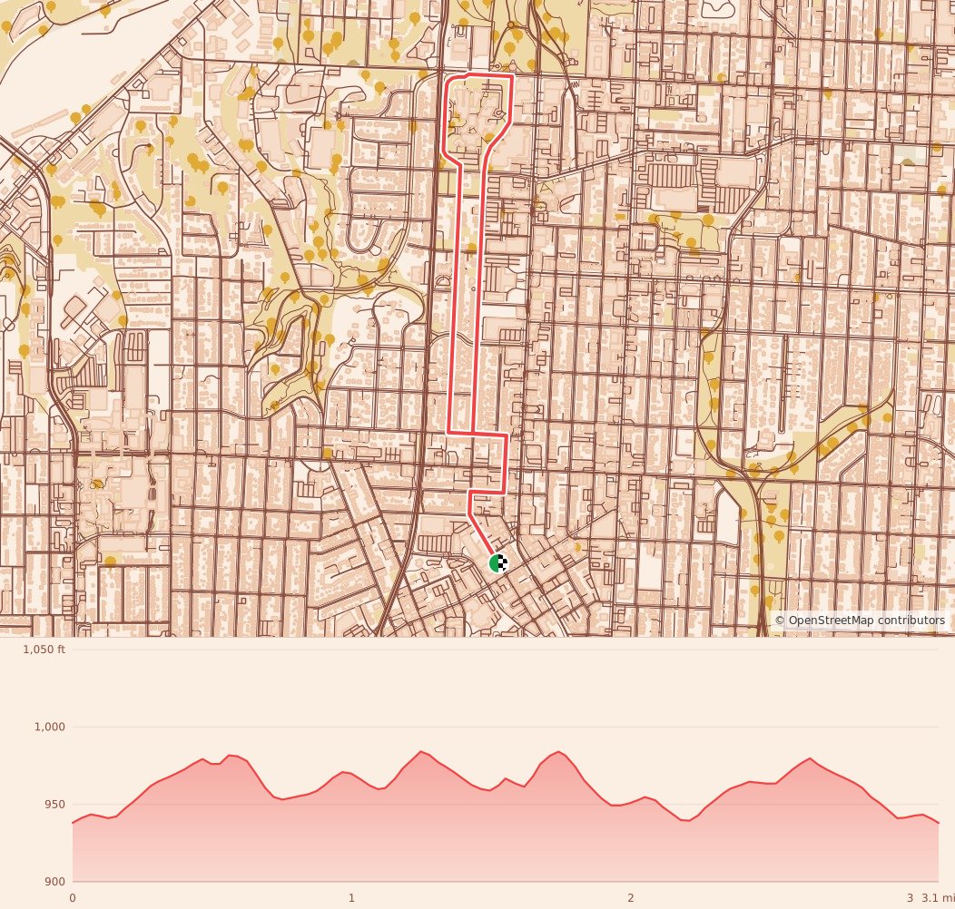 Westport Santa Dash - 5K course map and elevation profile