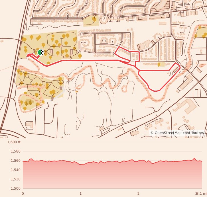 Magic City Turkey Trot - 5K course map and elevation profile