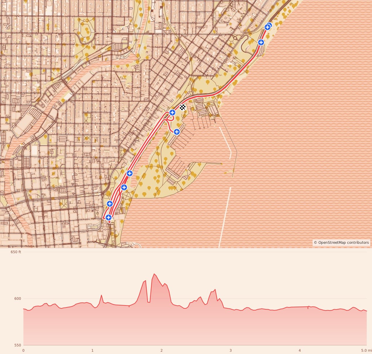 Milwaukee Turkey Trot 5K & 8K - 8K course map and elevation profile