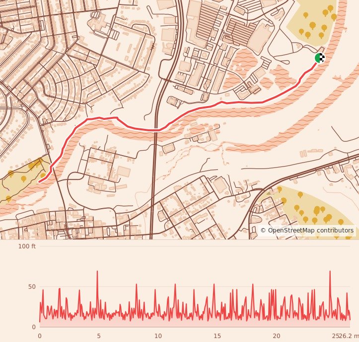 Haunted 5K, 10K, 13.1M & 26.2M at Colonial Heights, VA - Marathon course map and elevation profile