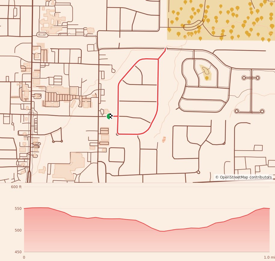 Tuesday Brewsday - 1 Mile course map and elevation profile