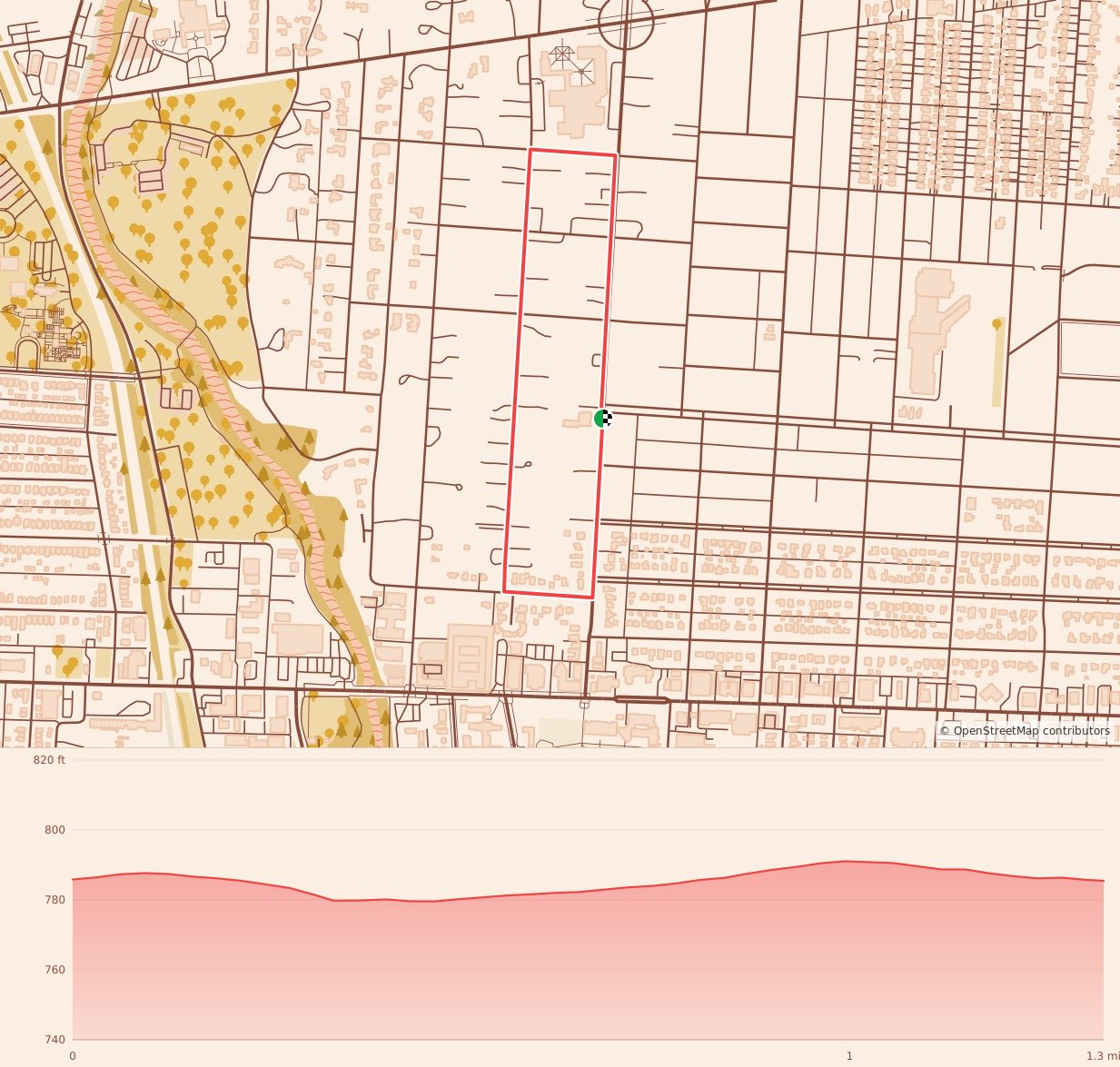 Bexley Turkey Trot - 2K course map and elevation profile