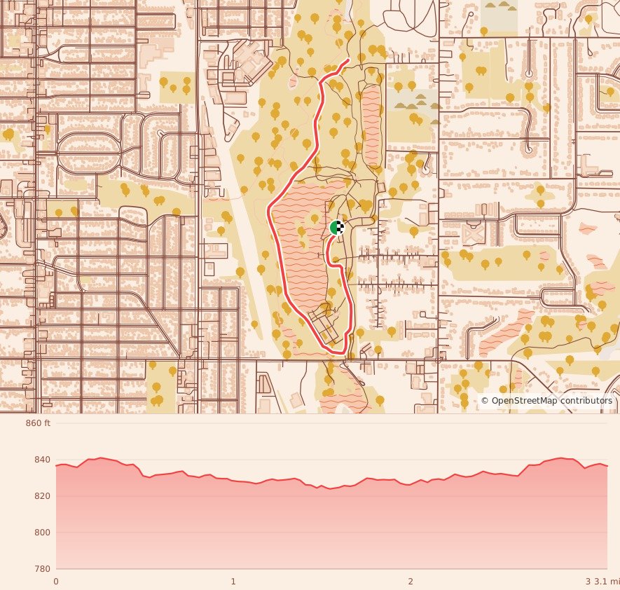 Turkey Trails - Lansing - 5K course map and elevation profile