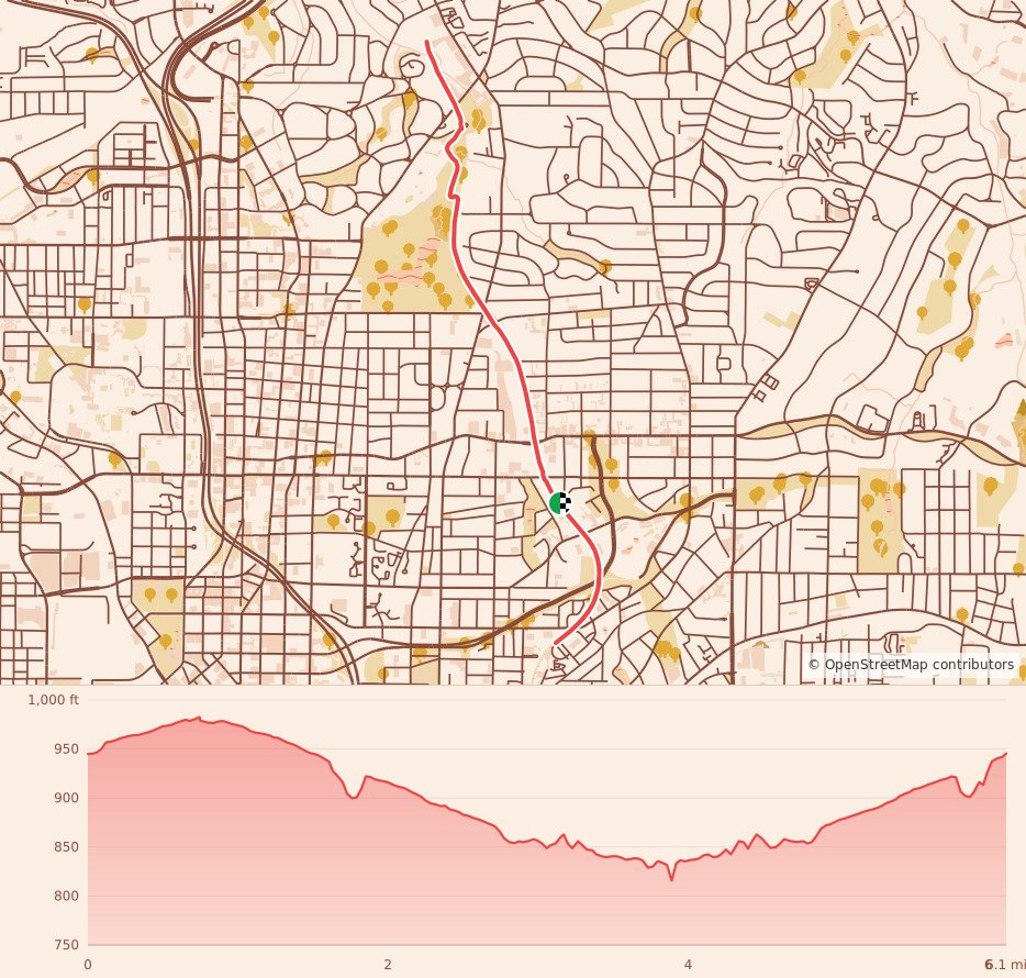 White Elephant 5K/10K/Half Marathon - Atlanta - 10K course map and elevation profile