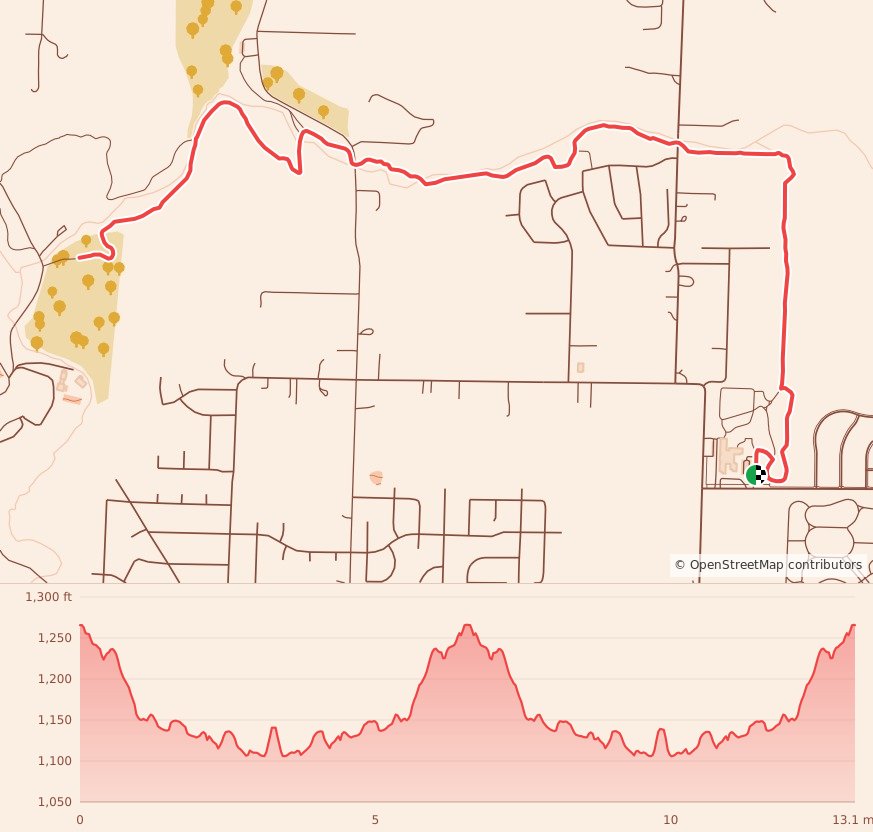 Turkey Trails - Springfield - Half Marathon course map and elevation profile