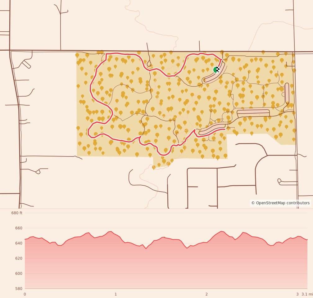 Turkey Trails- Grand Rapids - 5K course map and elevation profile